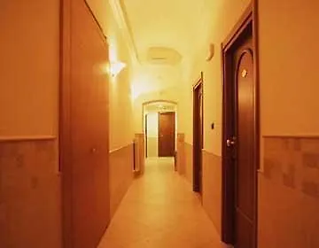 Hotell Moscatello 2*